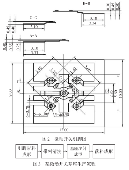 图2.png